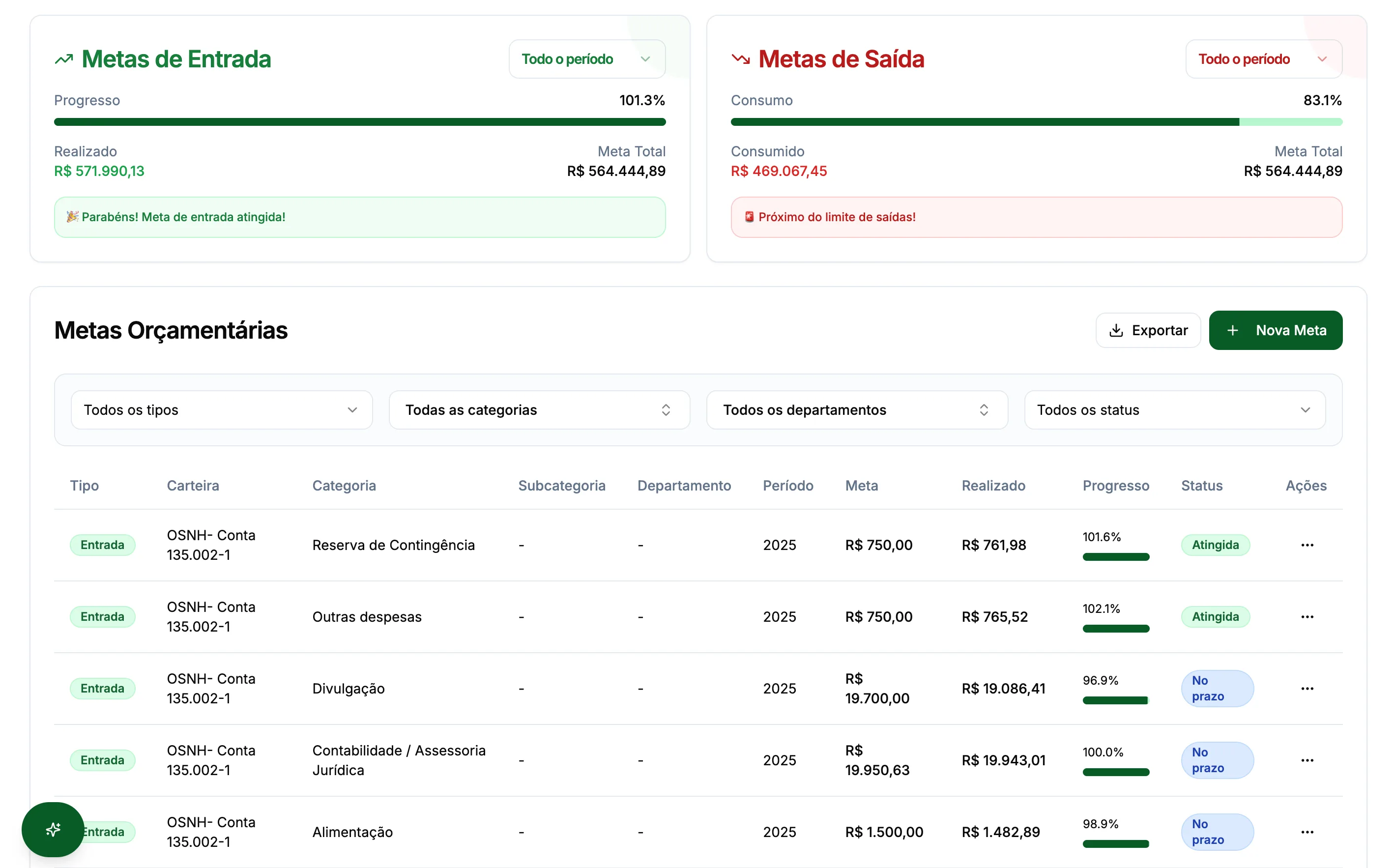 Metas Financeiras Visuais
